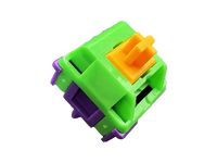 HMX Eva Switch Sample