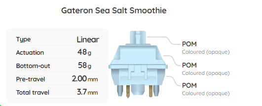Gateron Sea Salt Smoothie Switch Sample