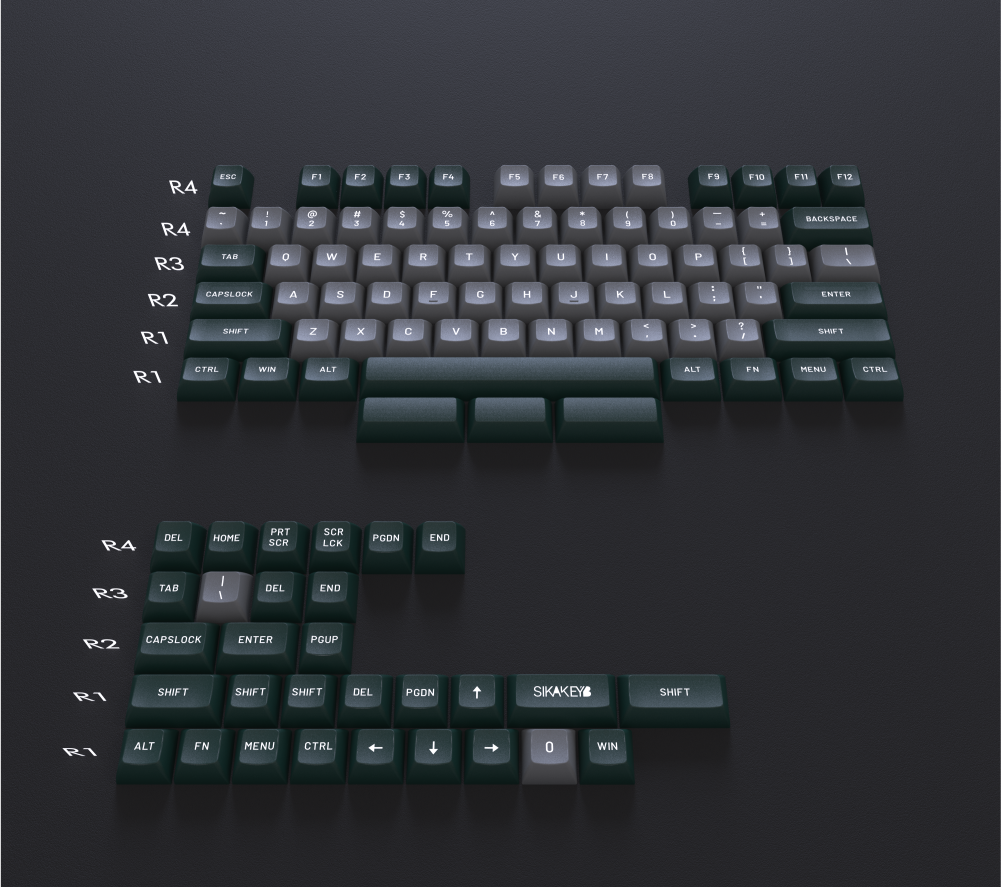 PBT Double-Shot Keycaps