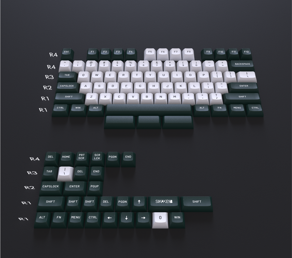 PBT Double-Shot Keycaps