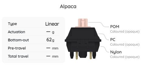 PrimeKB Alpaca Switch Sample