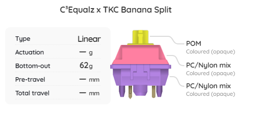 TKC Banana Split Switch Sample