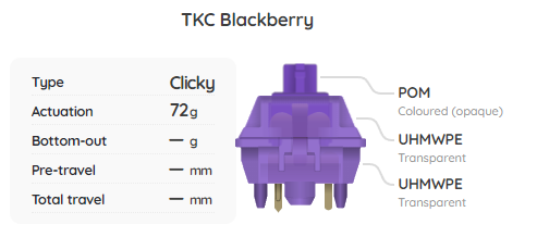 TKC Blackberry Switch Sample