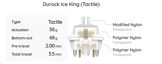 Durock Ice King Tactile Switch Sample