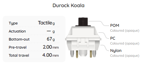 Durock Koala Switch Sample