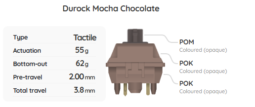 Durock Mocha Chocolate Switch Sample