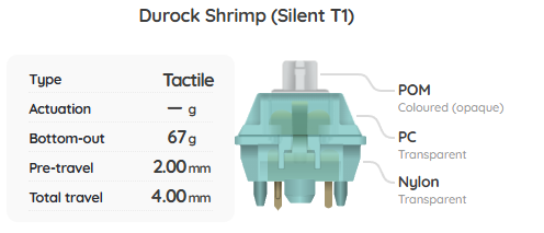 Durock Shrimp Silent T1 Switch Sample