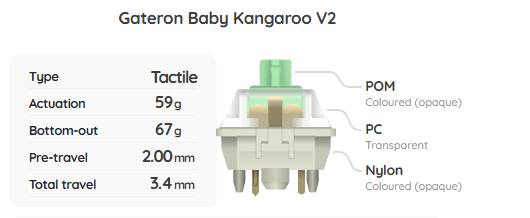 Gateron Baby Kangaroo 2.0 Tactile Switches (BBK)