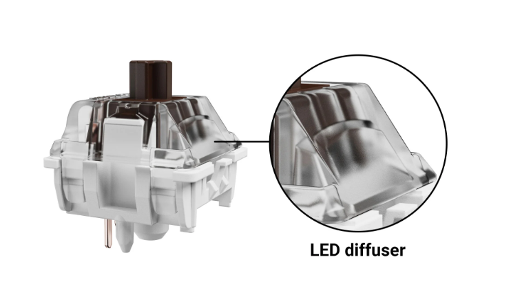 Gateron Jupiter Banana Tactile Switches