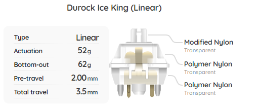 Durock Ice King Linear Switch Sample