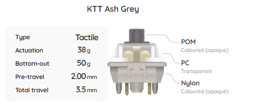 KTT Ash Grey Switch Sample