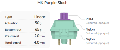 MK Purple Slush Switch Sample