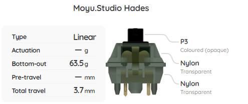 JWK Hades Switch Sample