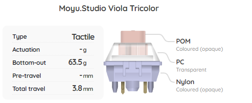 Haimu Viola Tricolor Switch Sample