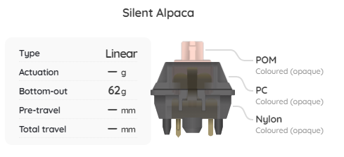 PrimeKB Silent Alpaca Switch Sample