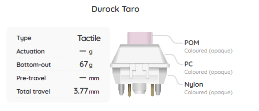 JWICK Taro Switch Sample