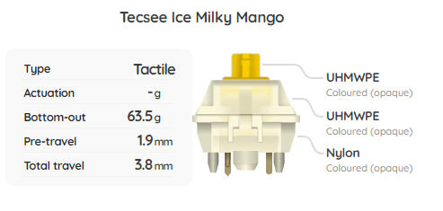 Tecsee Ice Milky Mango Switch Sample