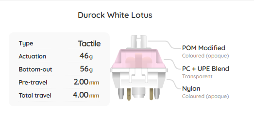 Durock White Lotus Switch Sample