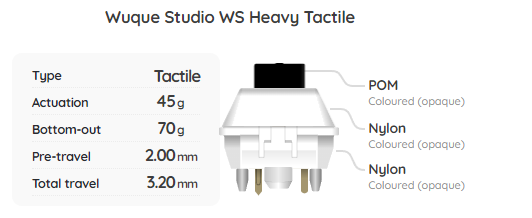 Wuque WS Heavy Tactile Switch Sample