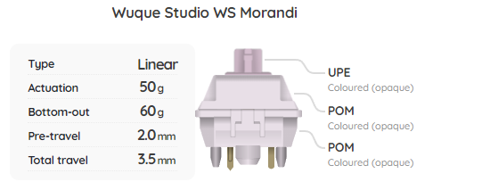 Wuque WS Morandi Switch Sample