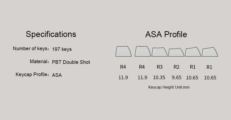 Akko Periwinkle Very Peri Keycap Set(197-Key)