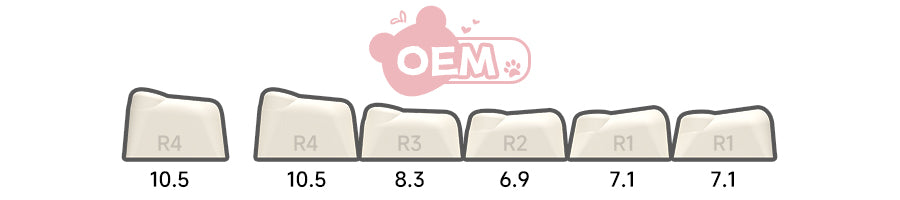 Akko Sakura Bear Keycap Set (122-key)