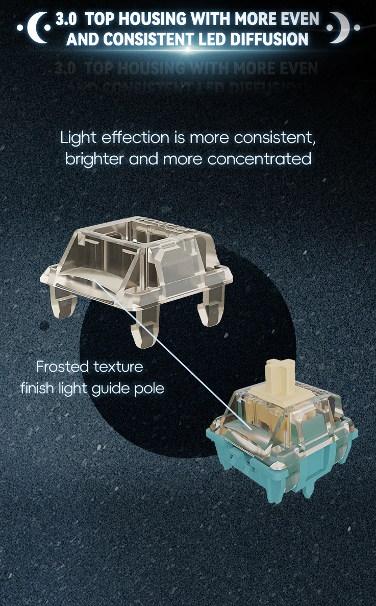 Gateron Lunar Probe Linear Switches
