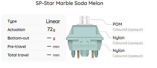 TKC Marble Soda Melon Switch Sample